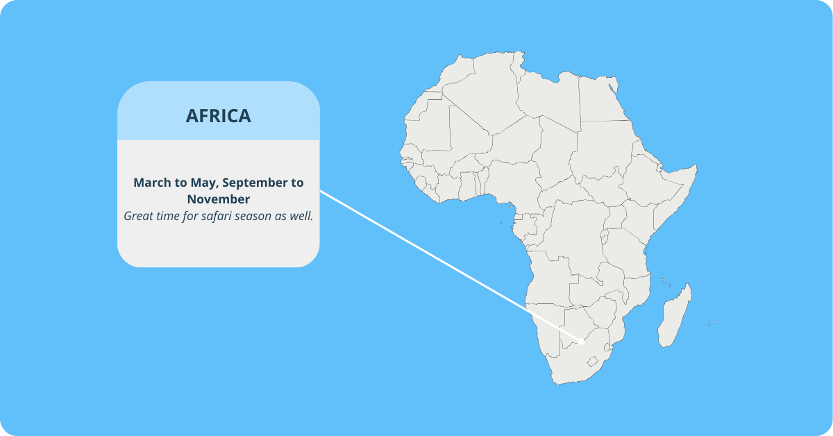 Africa Seasonality Calendar, Shoulder Season