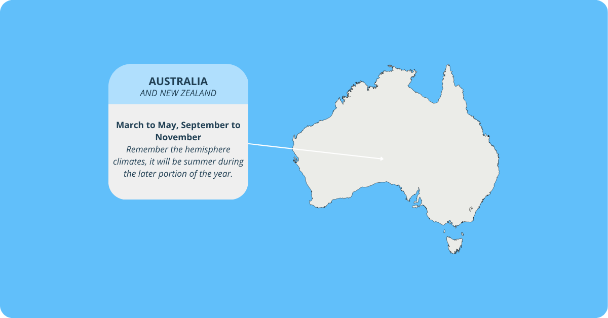 Australia Seasonality Calendar, Shoulder Season