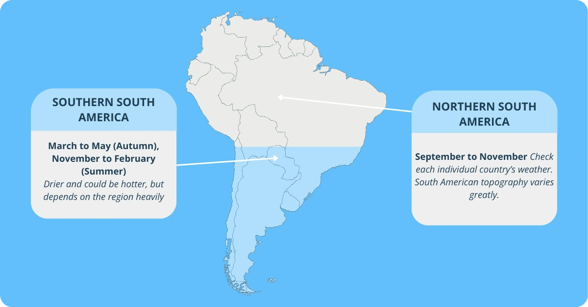 South America Seasonality Calendar, Shoulder Season